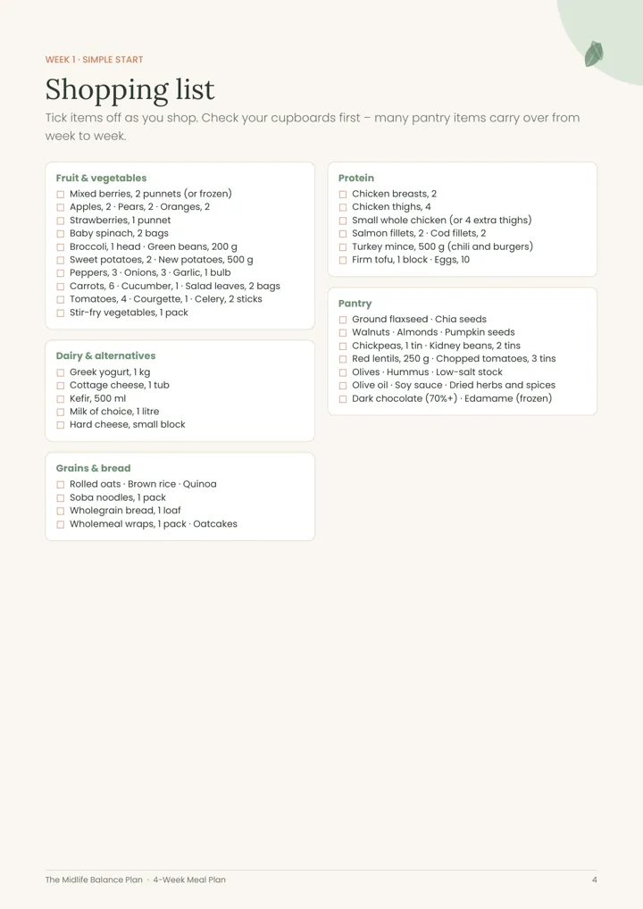Weekly shopping list page