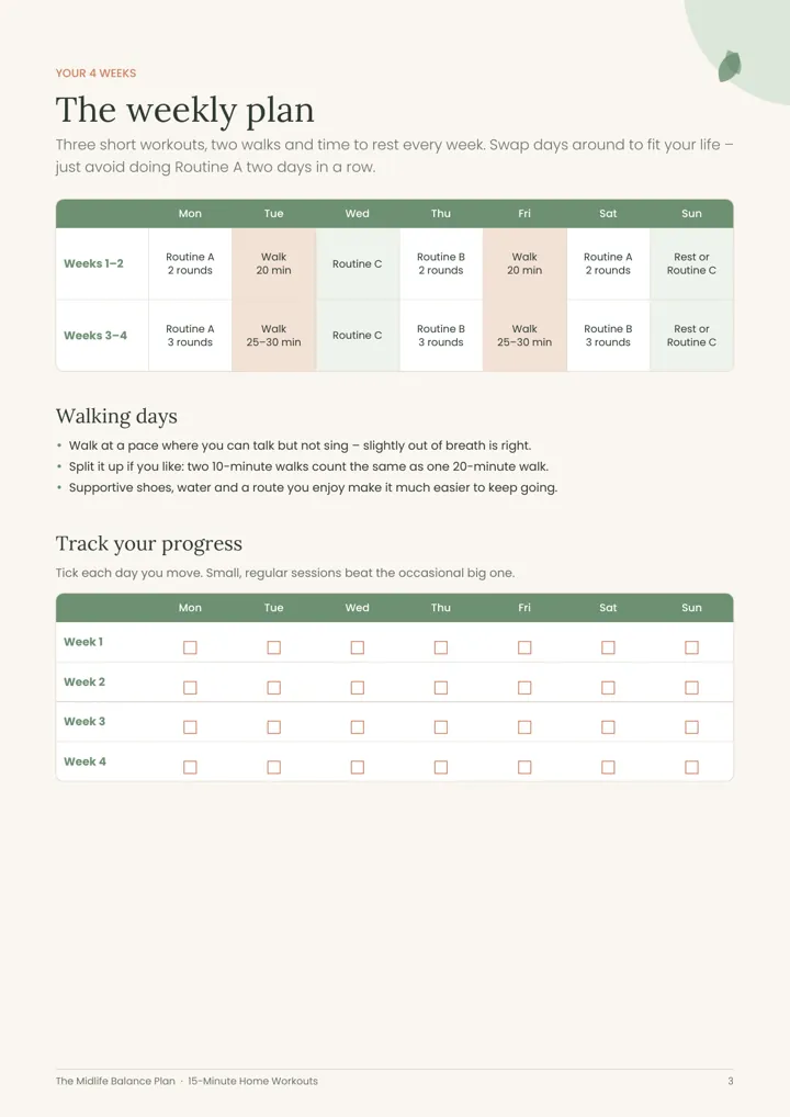 4-week workout schedule and progress tracker